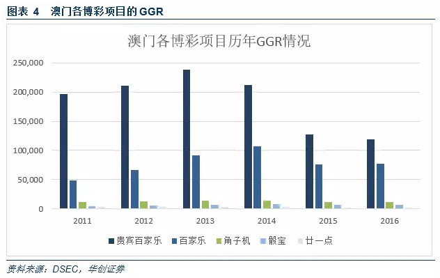 第1527页