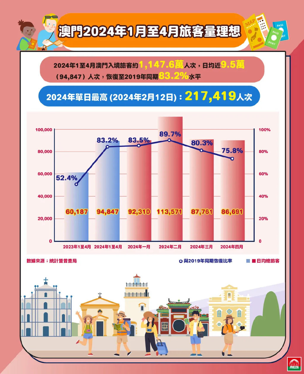 2025澳门最精准正版免费大全,词语释义解释落实