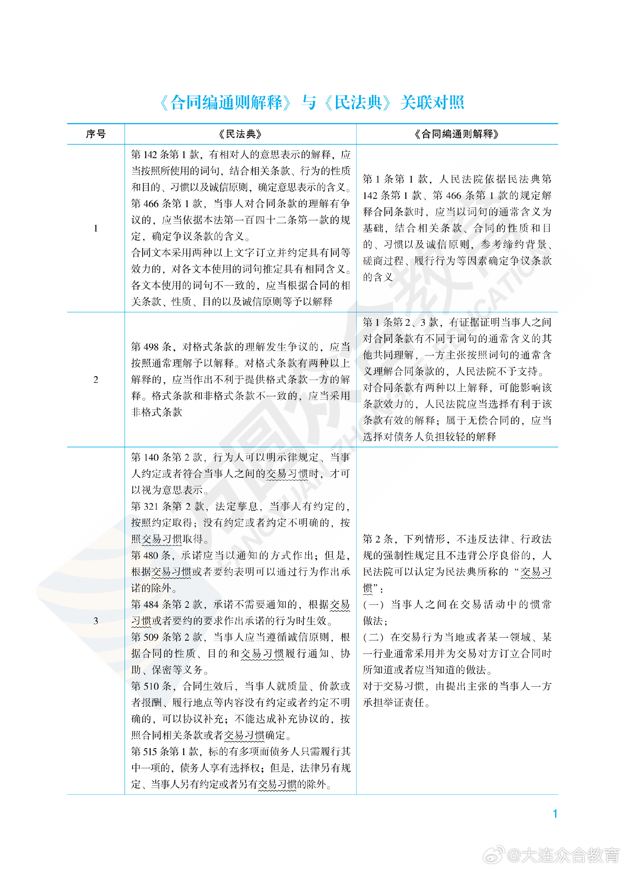 管家波一肖一码100精准,实用释义解释落实