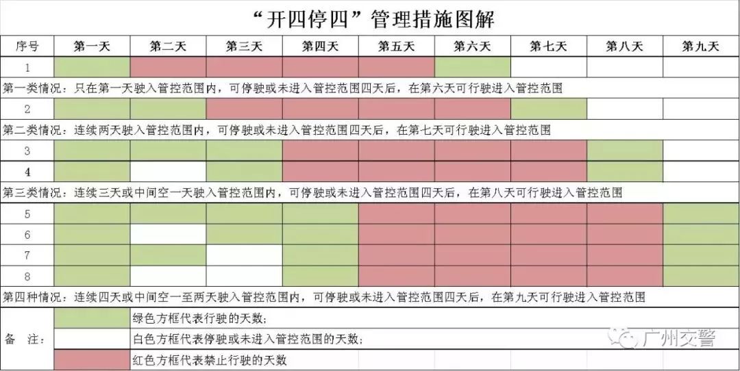 第1536页