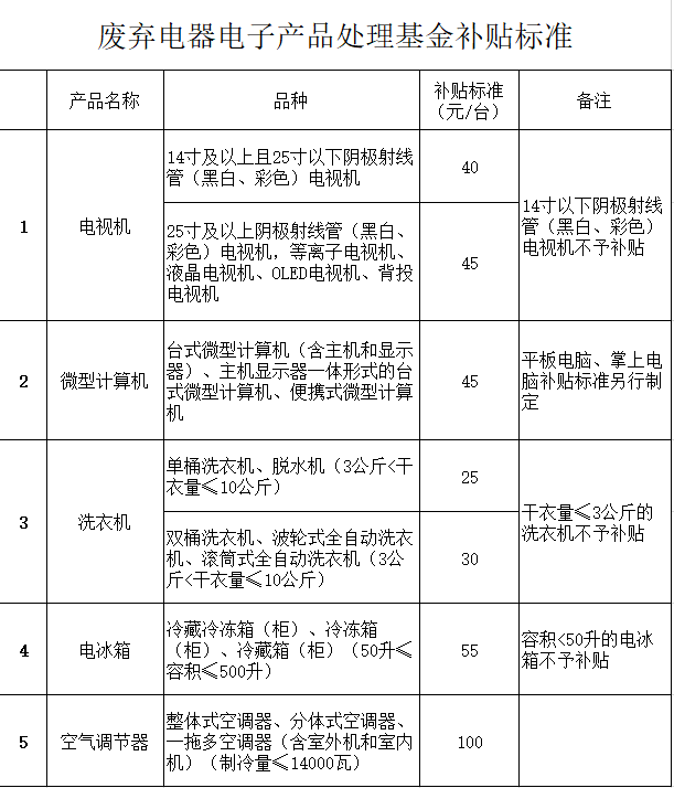 史海 第757页