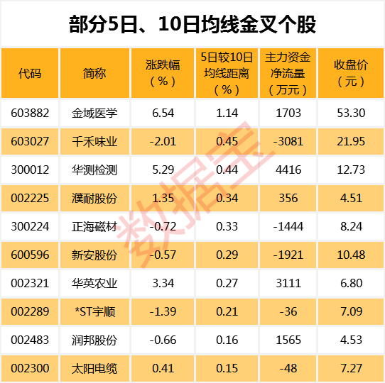 快评 第717页