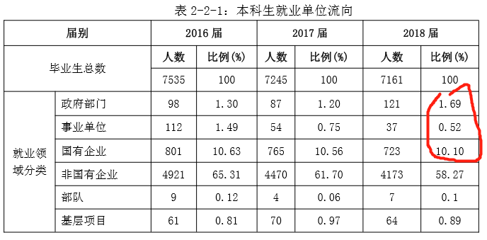 史海 第761页