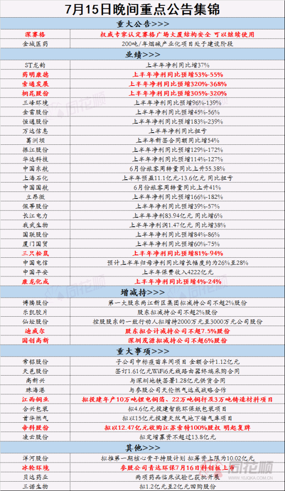 澳门和香港一码一肖一特一中是公开的吗,精选解析解释落实