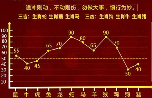 一肖一码最准期大公开,全面释义解释落实