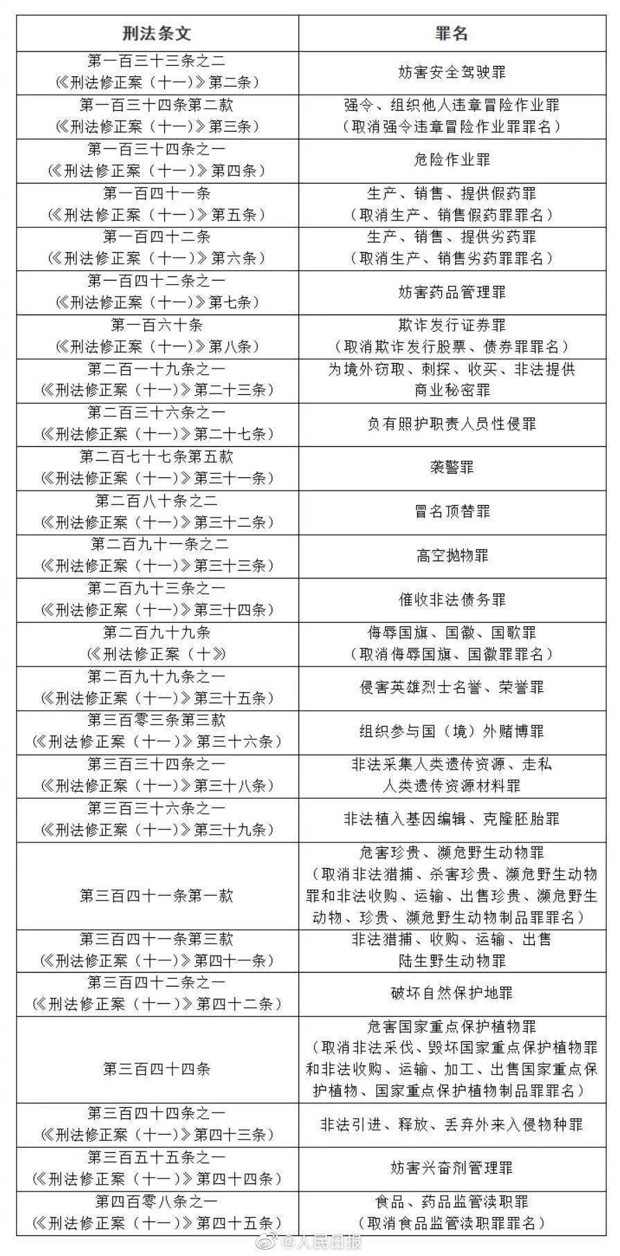 澳门一肖单双100%期期精准/98期,词语释义解释落实