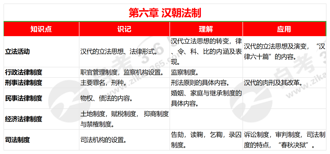 新澳2025-2024年资料免费大全版单双,精选解析解释落实