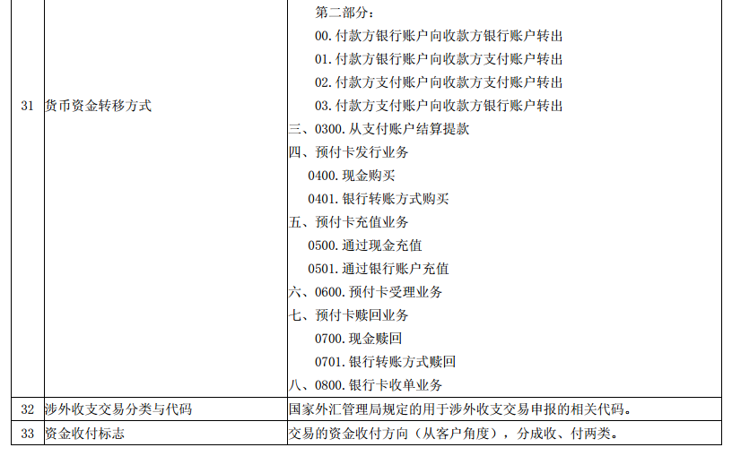 澳门一码一肖一特一中第01期,实用释义解释落实