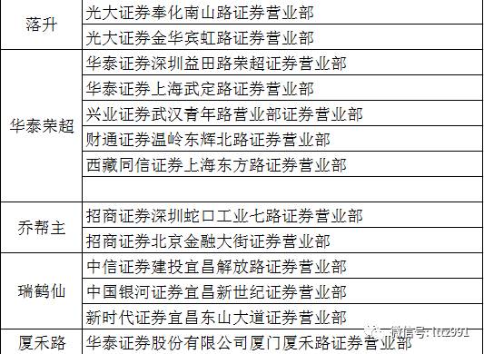 澳门一码一码100准确AO7版|全面释义解释落实