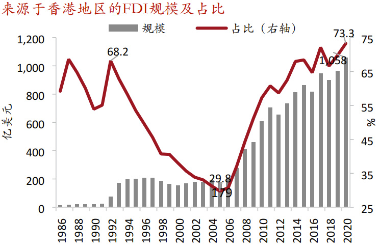 本港最新资料综述，繁荣背后的故事与挑战