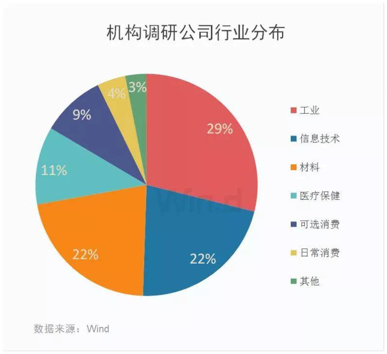 史海 第10页