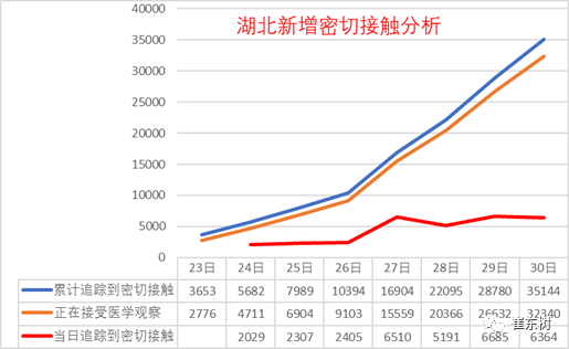 临沂最新疫情状况分析