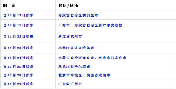 武隆疫情最新情况报告