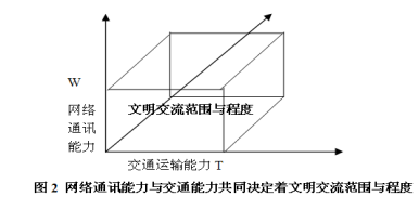 下载最新疫情，全球的挑战与应对策略