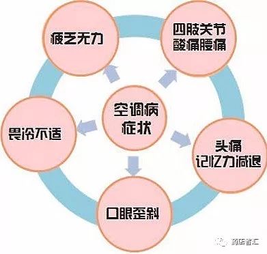 病情最新症状，深度解析与应对策略