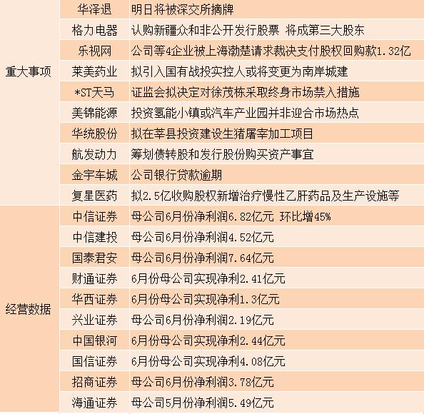 开市最新公告，市场动向与投资者策略分析