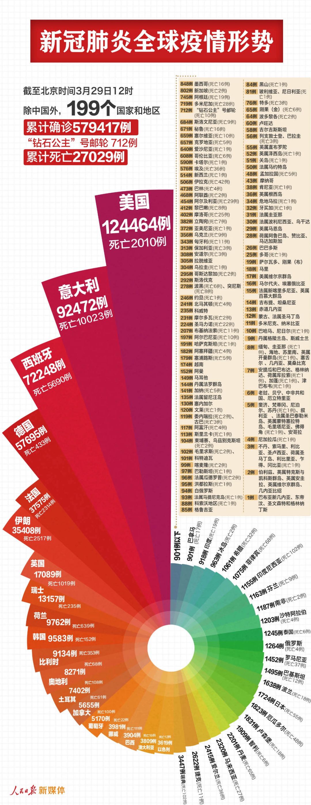 最新疫情异变，全球共同应对挑战