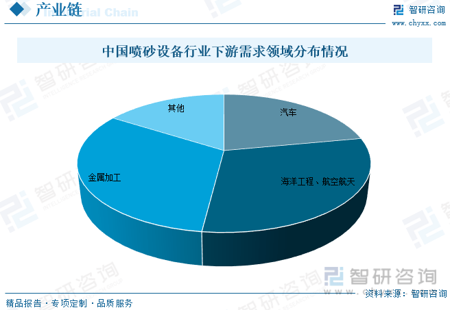 最新砂皮机技术革新与应用前景展望