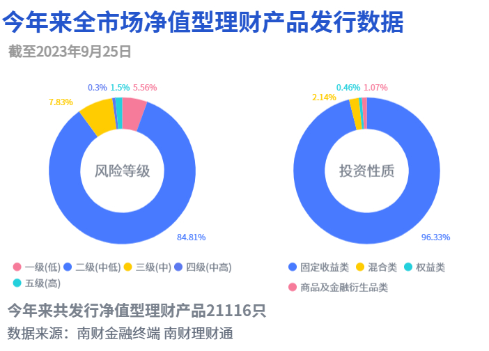 最新现金导航，引领你走向财富的新纪元