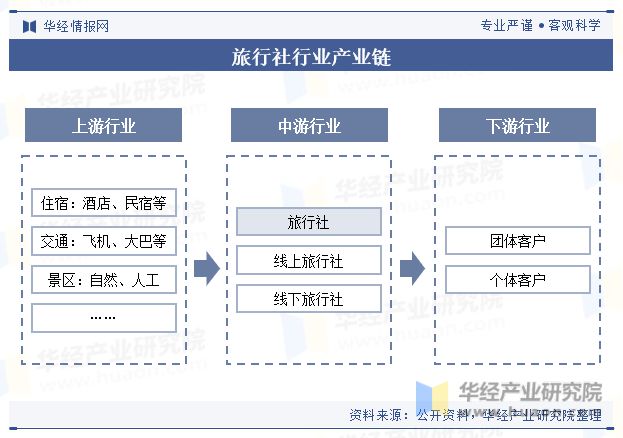 尼泊尔入境最新政策与趋势分析