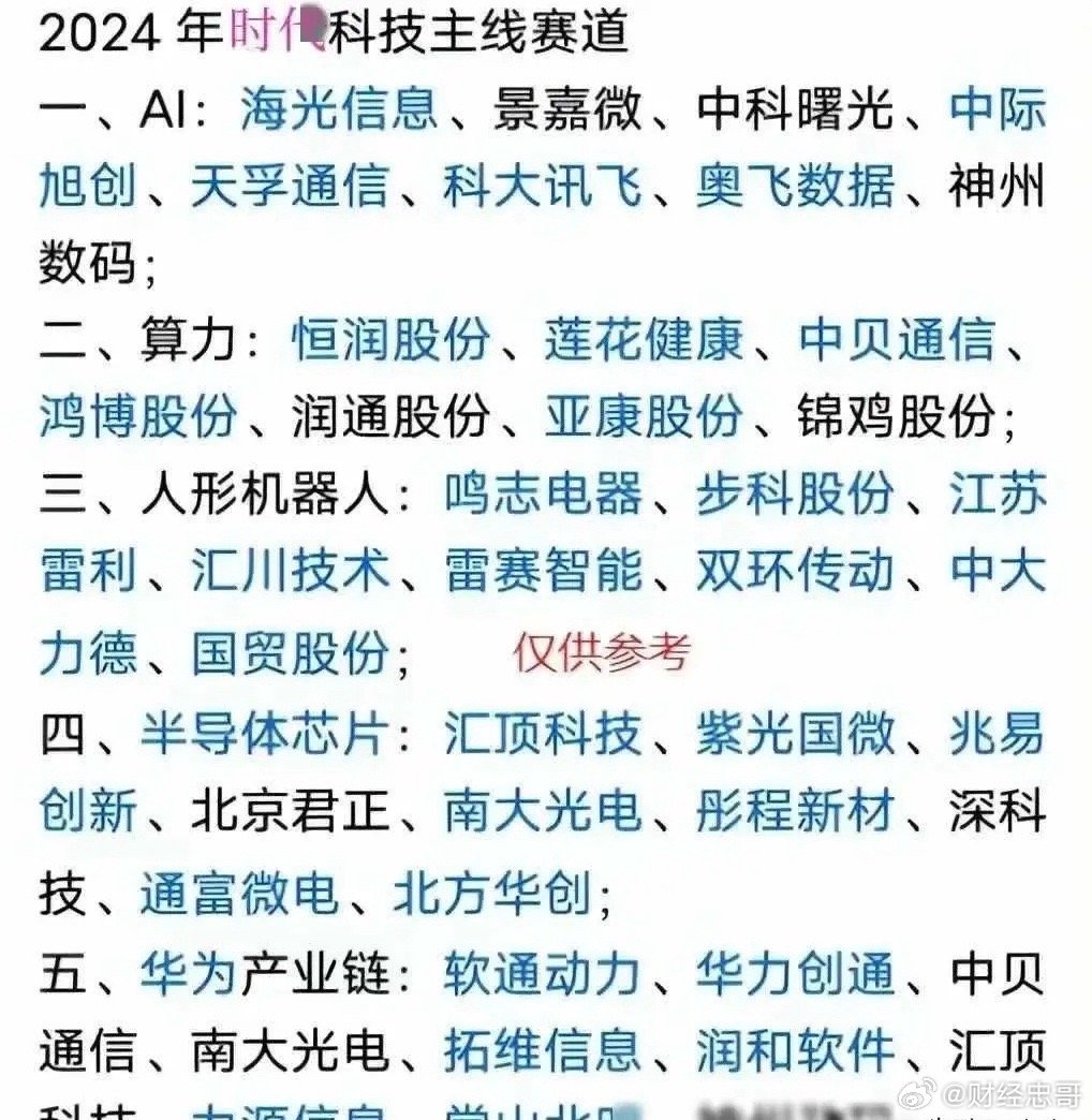 最新物品别称，探索现代科技与文化的新词汇