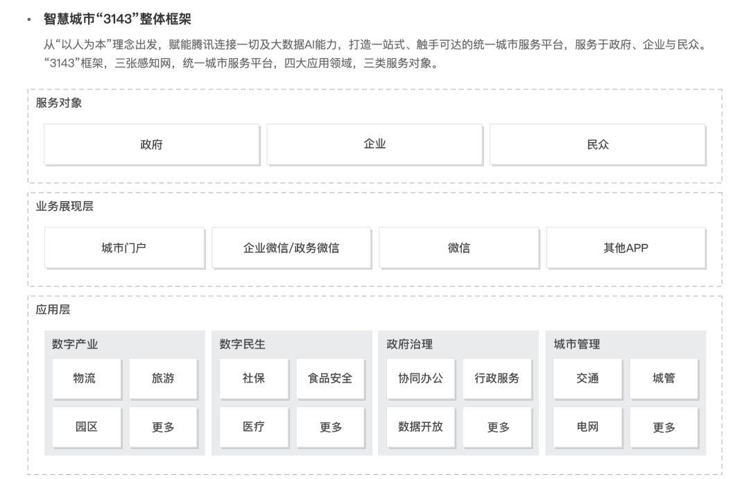 疫情最新的动态与影响，全球视角