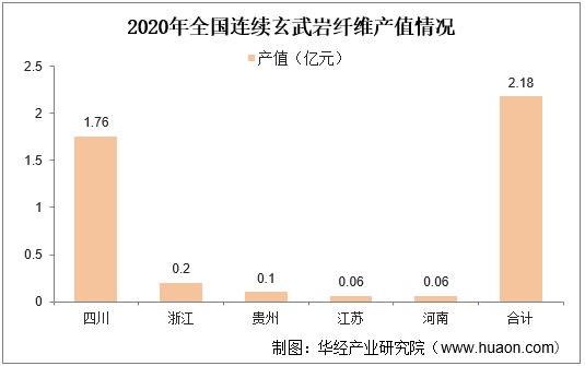 史海 第402页