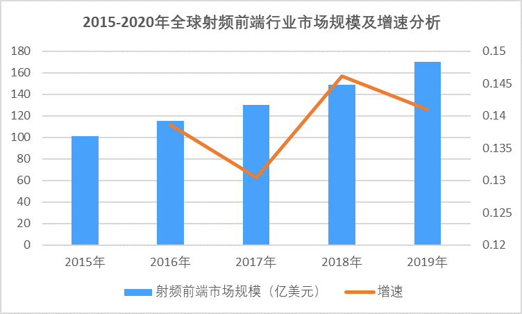 史海 第396页