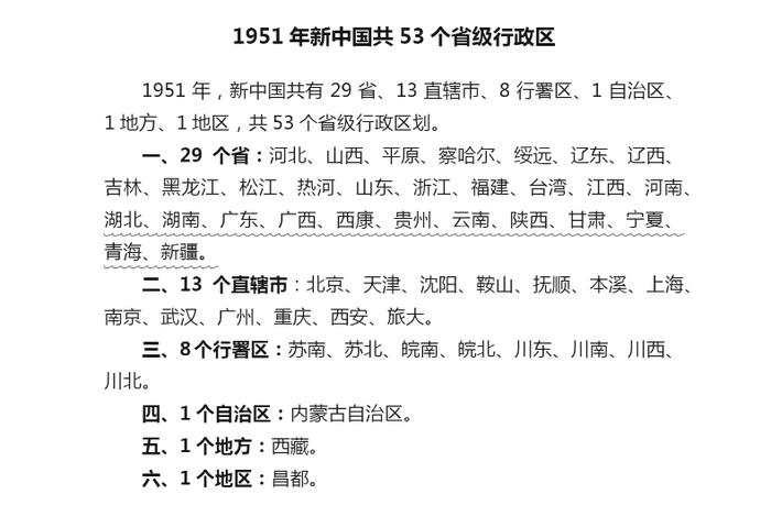 最新省会变更及其影响