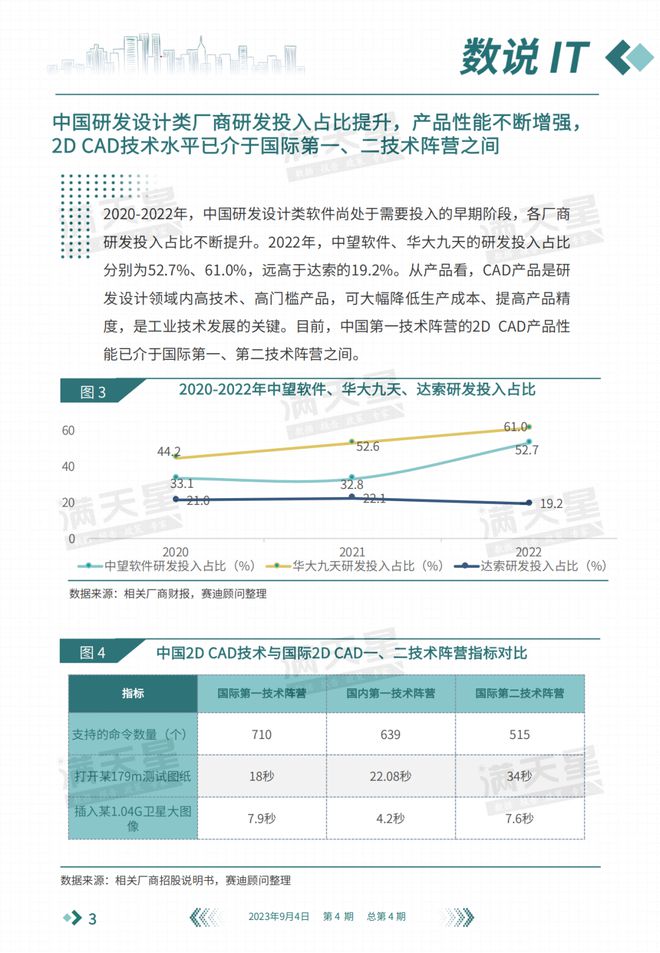 最新音标i的发展与重要性