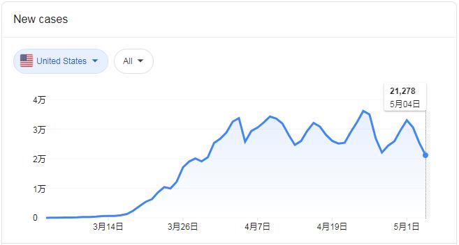 史海 第330页