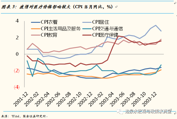 临沂最新肉价，市场走势与影响因素分析