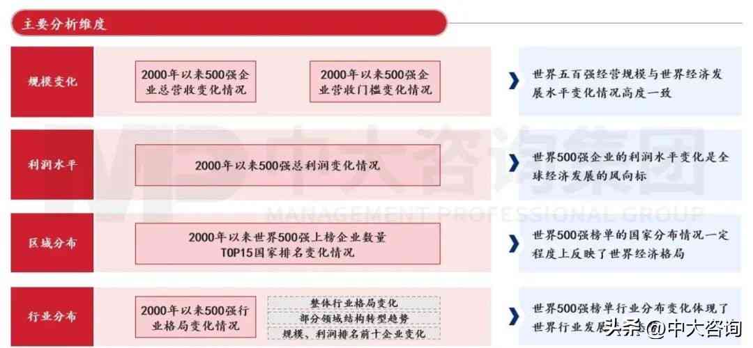 史海 第326页