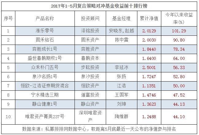 今天最新净值，深度解读市场变化与投资策略调整