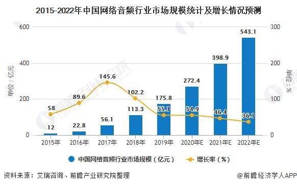 探究国内最新媒体的发展趋势与挑战