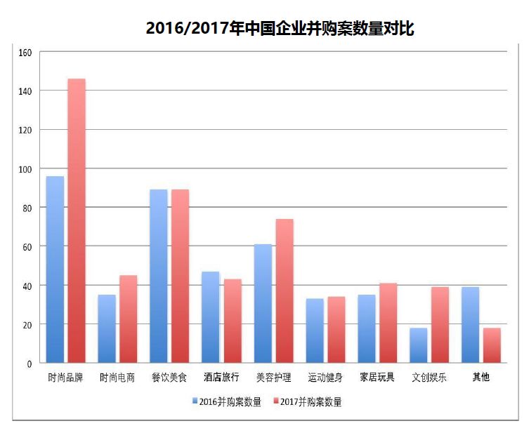 网拍最新趋势，探索前沿时尚的新领域