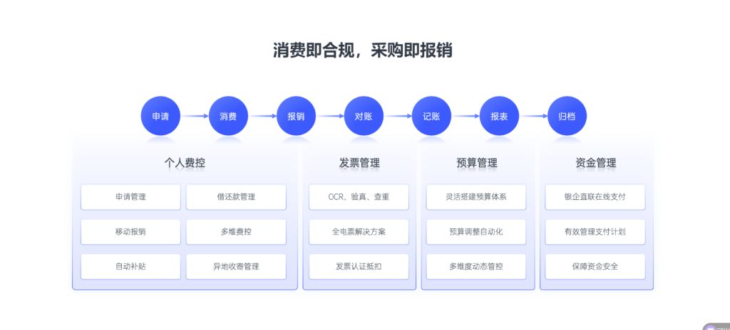 史海 第323页