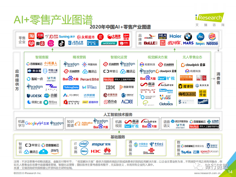 最新采集号的应用与价值