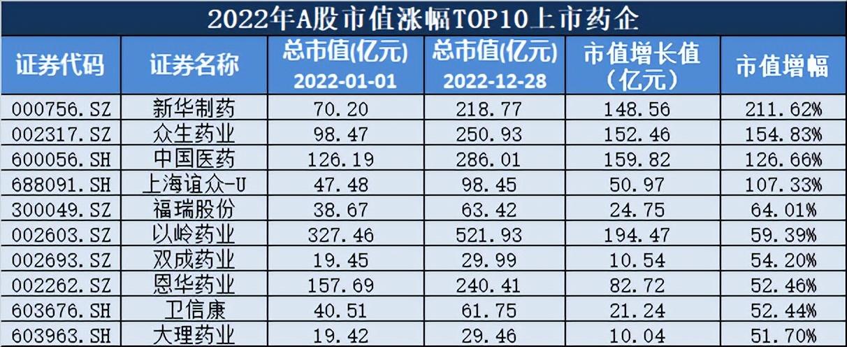 CL最新ID，探索其潜力与未来趋势