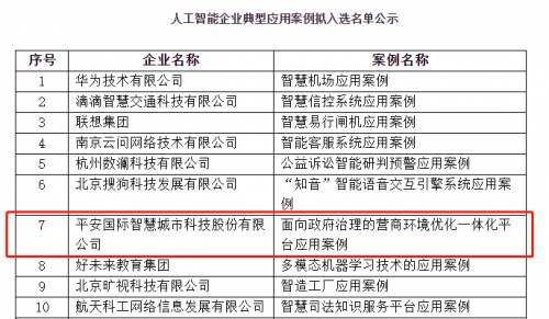 磷酸氯喹的最新研究进展与应用前景