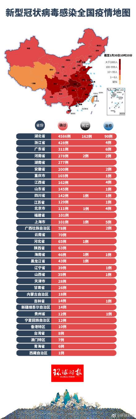 清远最新疫情动态分析