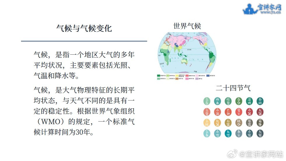 最新全球天气状况及其影响