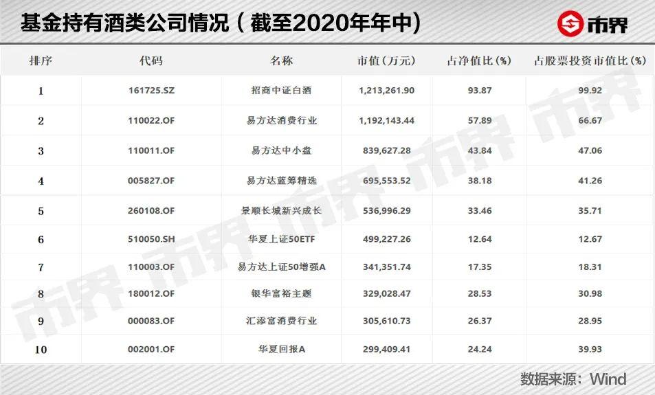 易方达最新净值，深度解读与前景展望