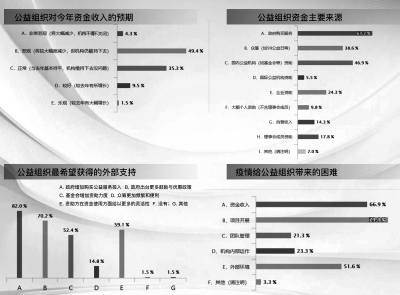 韩国最新确诊疫情，挑战与应对策略