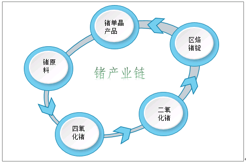 元岗最新发展动态与前景展望