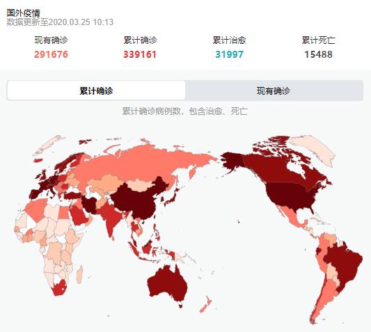 环球最新疫情概况