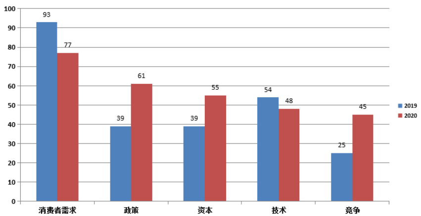 最新面料趋势，探索23年的时尚前沿之旅