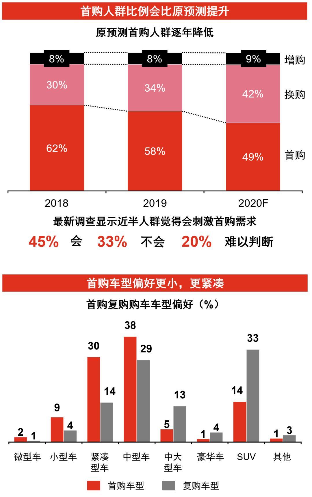 疫情最新周口，挑战与应对