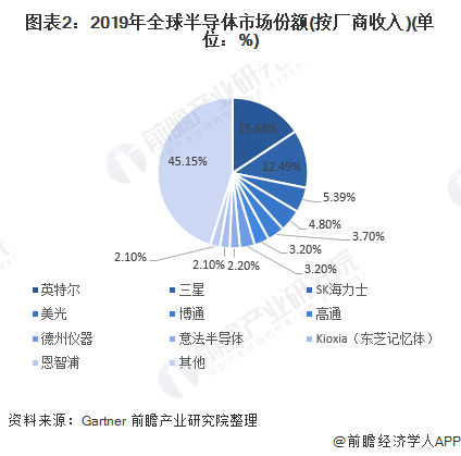 最新炎症数据研究报告，全球炎症现状及其发展趋势分析