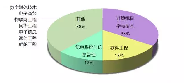 最新钓鱼攻击，深度解析与应对策略